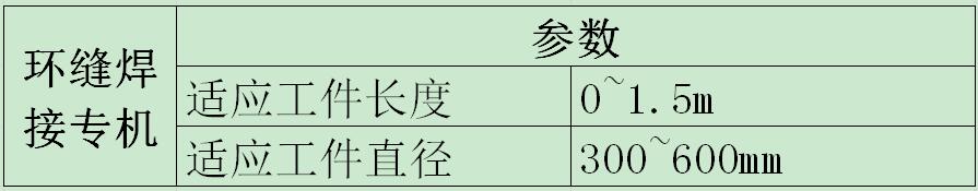 环缝绿巨人视频污版APP下载专机